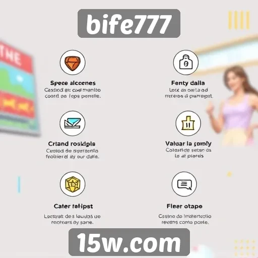 Exploração das funcionalidades do site bife777